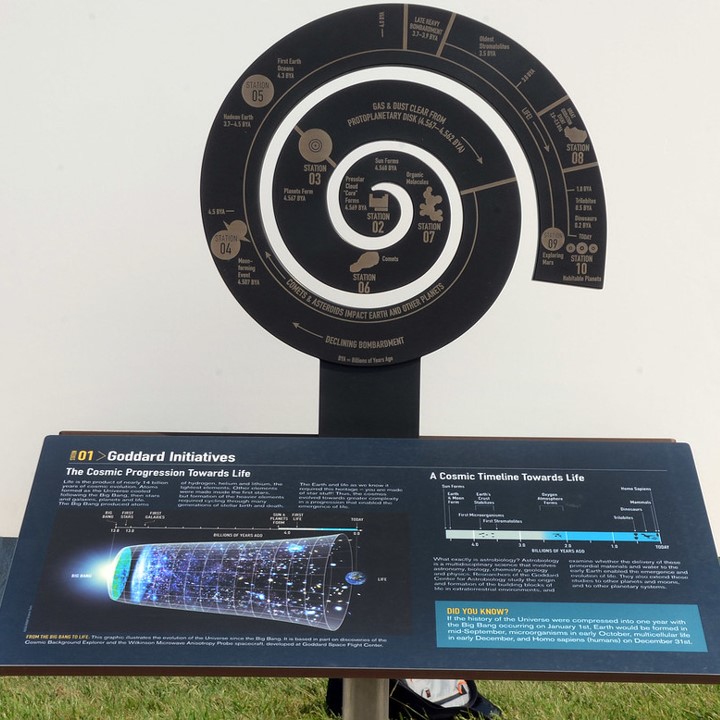 Station 1 of the Astrobiology Walk with a 3-dimensional depiction of the spiral path of the exhibit.